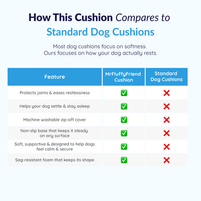MrFluffyFriend™ - Calming Dog Cushion