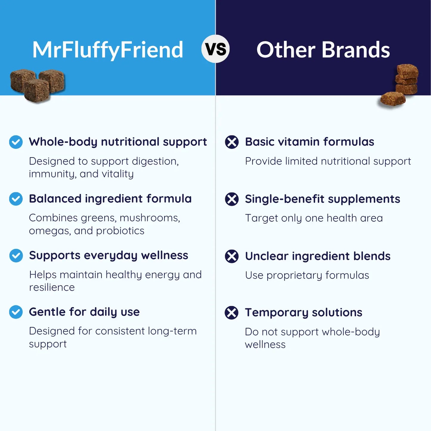 MrFluffyFriend™ - Multi Chews